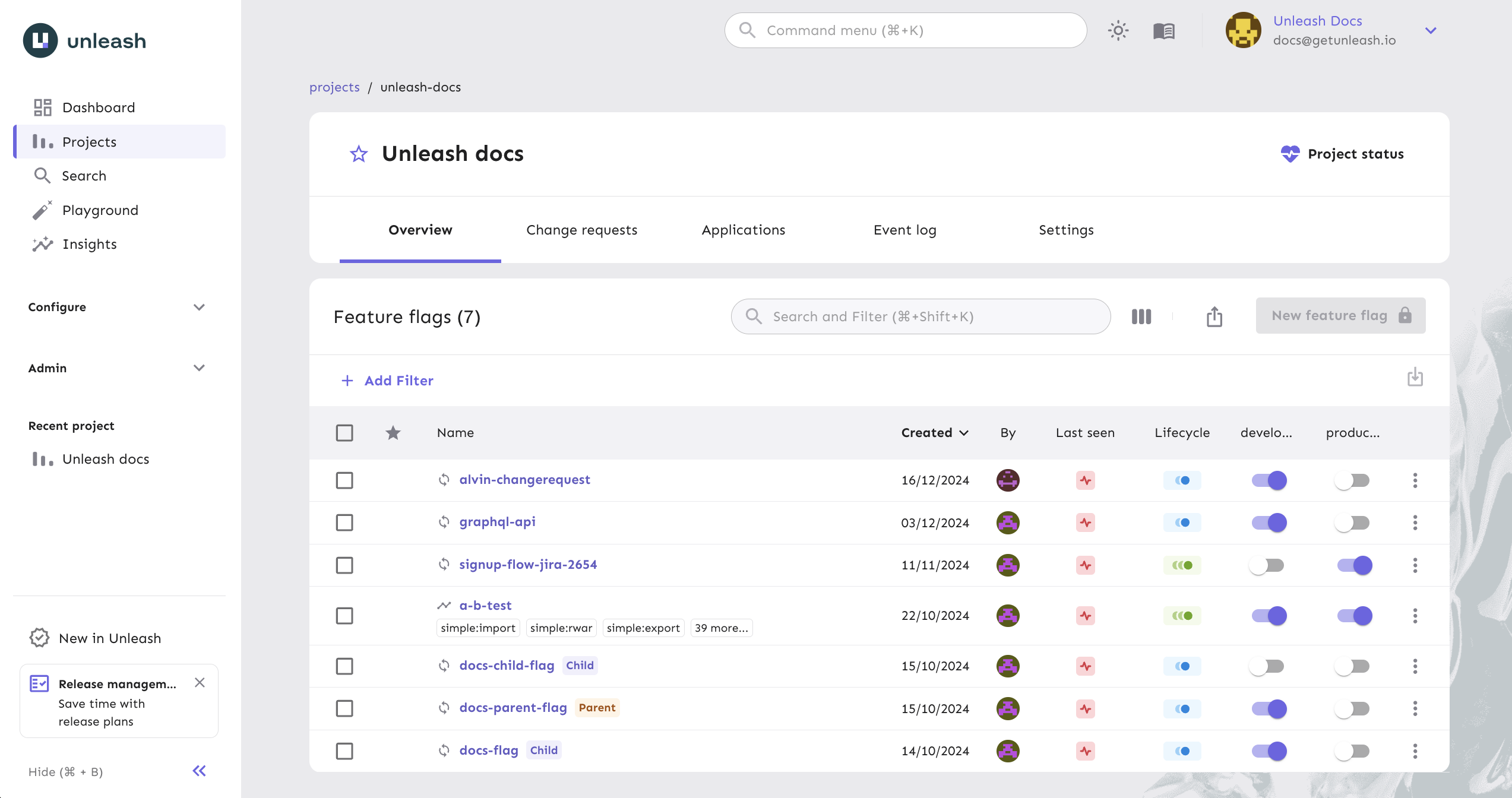 A visual overview of an Unleash system as described in the following paragraph.